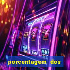 porcentagem dos jogos slots que pagam